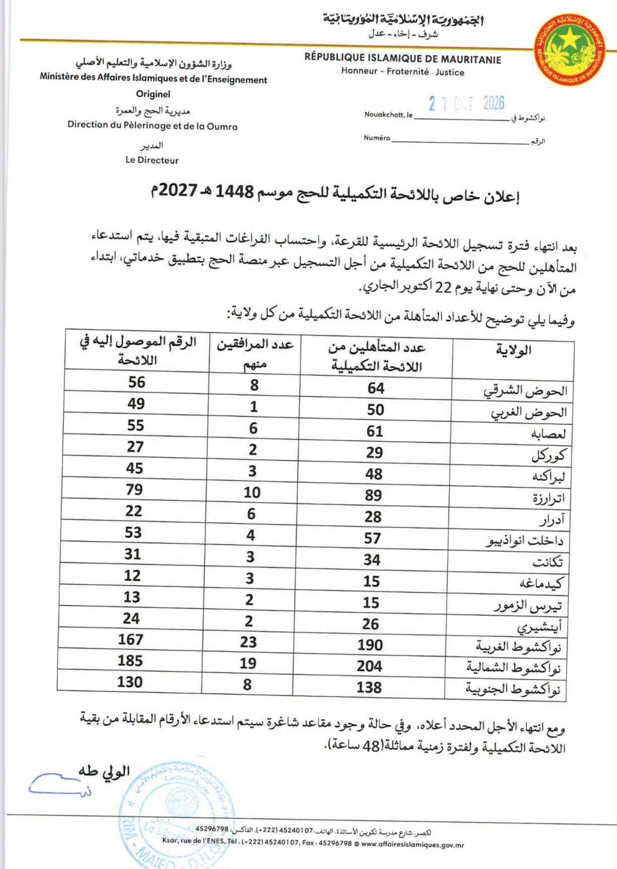 إدارة الحج تصدر لائحة تكميلية للحجاج